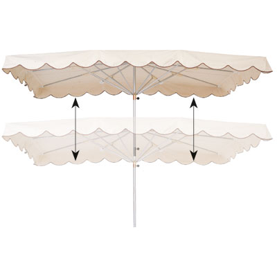 Parasol télescopique - Parasols de marché