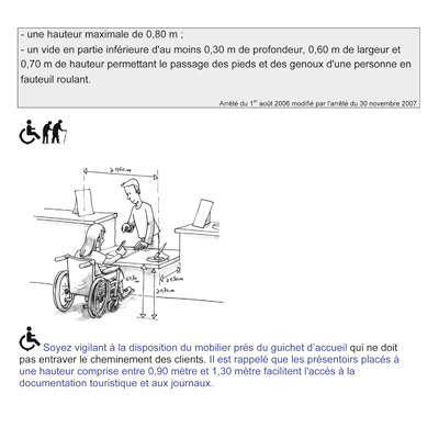 Tablette d'angle PMR - Comptoir Global-5